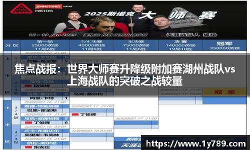 焦点战报：世界大师赛升降级附加赛湖州战队vs上海战队的突破之战较量