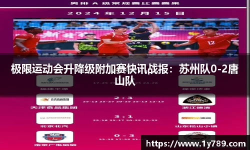极限运动会升降级附加赛快讯战报：苏州队0-2唐山队