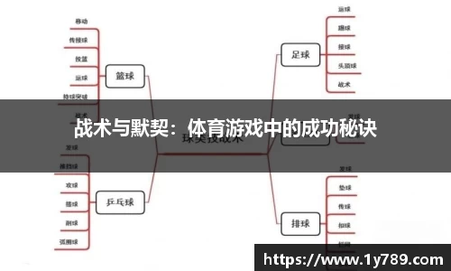 战术与默契：体育游戏中的成功秘诀