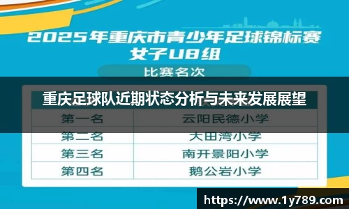 重庆足球队近期状态分析与未来发展展望