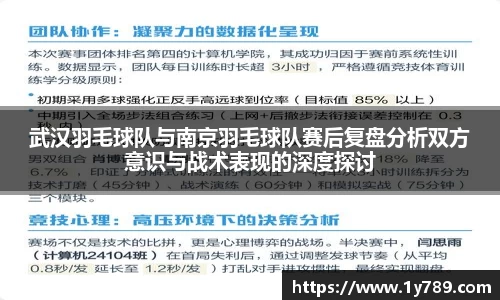 武汉羽毛球队与南京羽毛球队赛后复盘分析双方意识与战术表现的深度探讨
